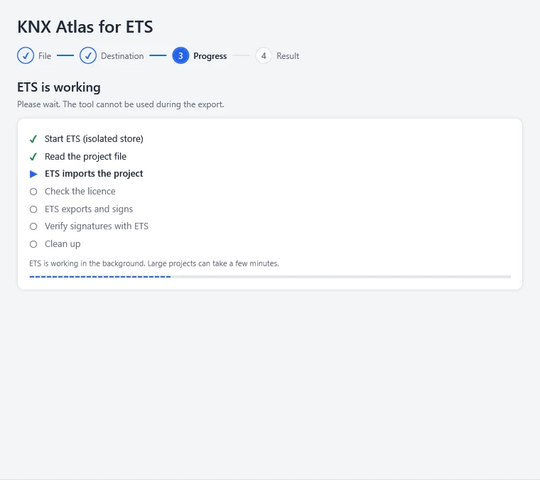 Back to ETS. With your own ETS. – Let ETS do its work
